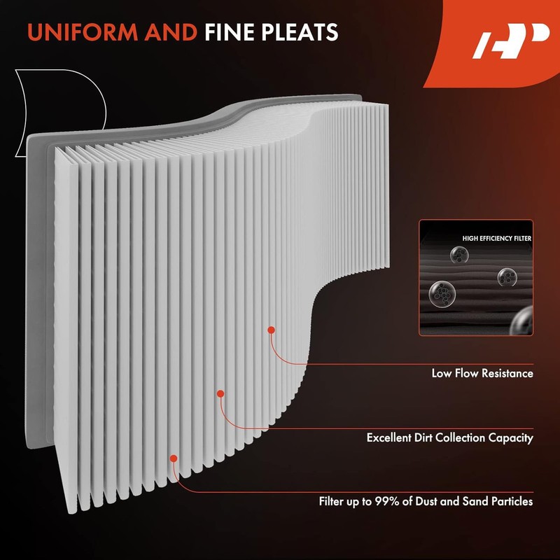 A-Premium 2-PC Engine & Cabin Air Filter with Activated Carbon