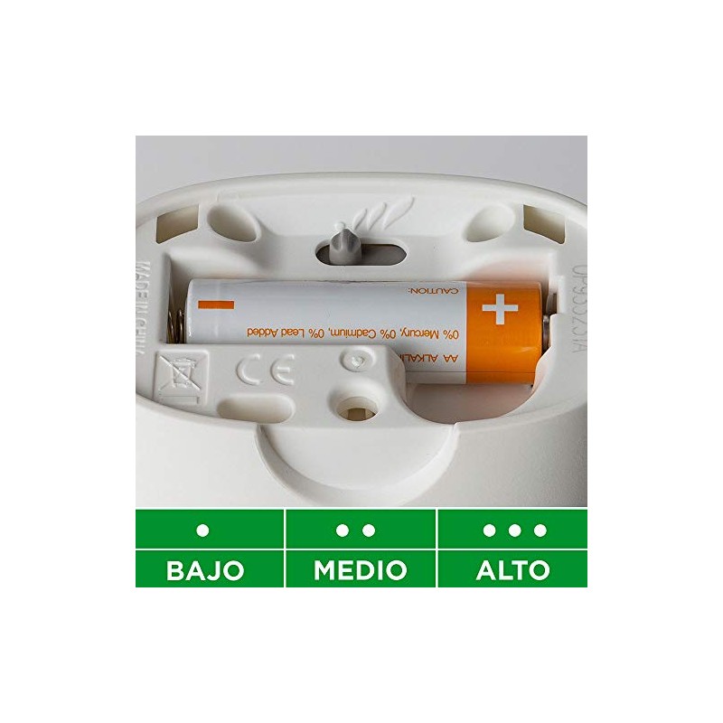 Air Wick® Freshmatic® Aparato Aromatizante De Ambiente Automático, Aroma Manzana
