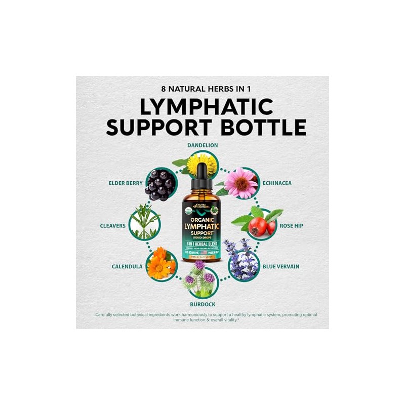 USDA Organic Lymphatic Drainage Supplement - Echinacea | Elderberry |