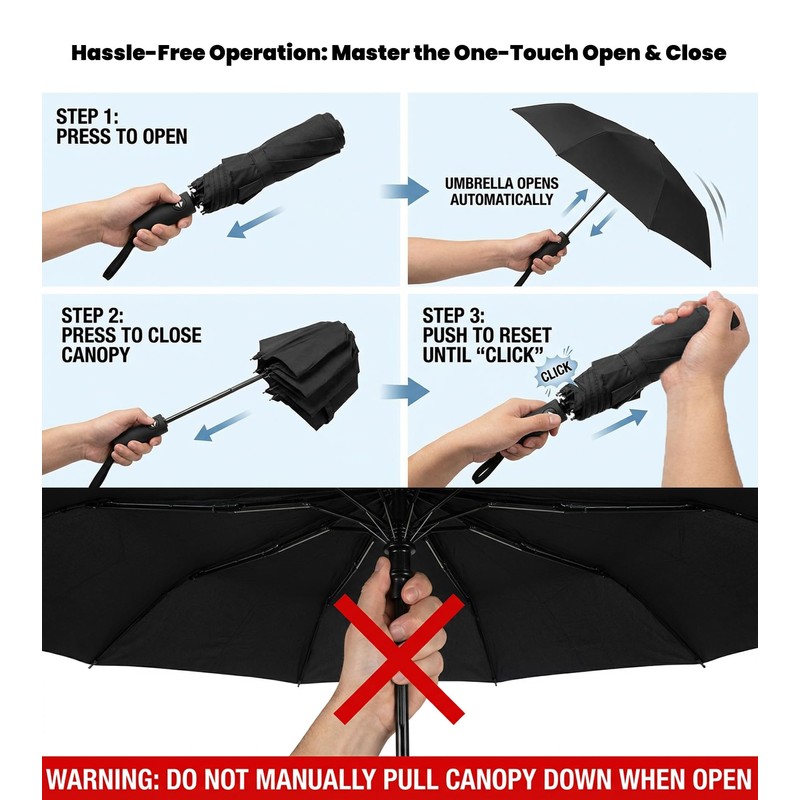 SIEPASA Compact Travel Umbrella - Windproof Auto Open/Close, Small Folding