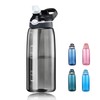 Generic SHELFLOVER Light Blue Water Bottle With Narrow Straw, BPA