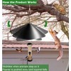 19 inch Squirrel Baffle for Bird Feeder Pole, Squirrel Proof