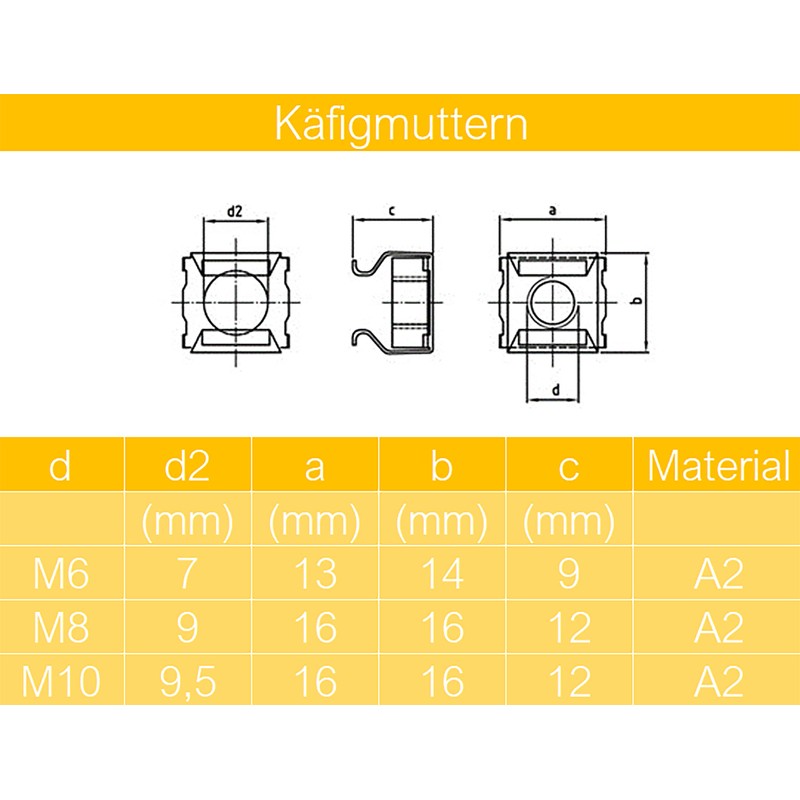 Techtanium® Cage Nuts [for Sheet Thickness 1.8 mm to 3.2