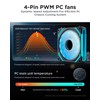AsiaHorse COSMIQ Ventiladores de PC RGB de 120 mm FDB