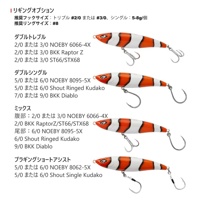 Noeby Jaeger Floating 180mm/76g Stickbait Pencil Stainless Steel Through Wire