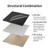 BORDSTRACT Double Sided Building Plate, PEI Texture + PEY Colour