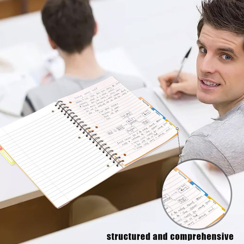 Koogel Hardcover Spiral Notebook with Tabs, A4 Journals with Deviders