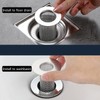 Saddgo Multifunctional Stainless Steel Floor Drain Filter Mesh Filter Hair