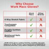 WORK MAXX Thorn-Proof Gardening Gloves – Heavy-Duty Protection for Roses,