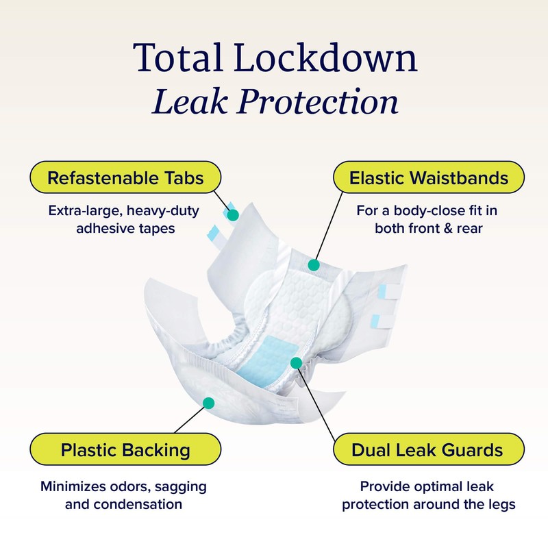 NorthShore MegaMax Adult Overnight Diapers, 12-Hour Tab-Style, Medium, 10 Count