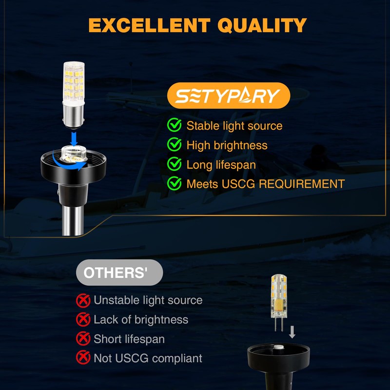 24 Inches Stern Light Boat Anchor Light LED, Marine Navigation