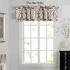 H.VERSAILTEX Blackout Curtain Valances for Kitchen/Bathroom - Thermal Insulated Window