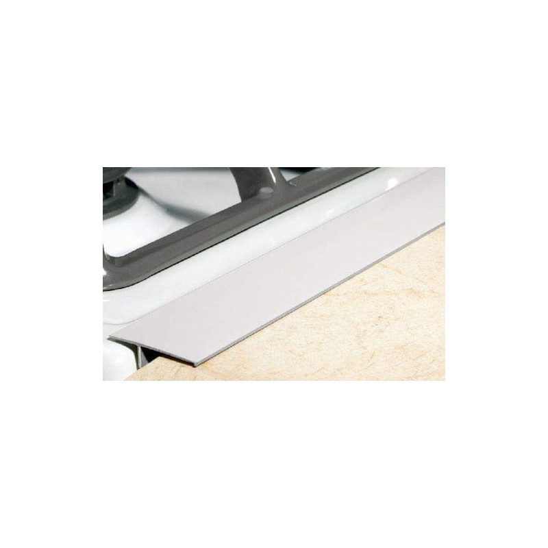 Set of 2 Stove Counter Gap Cover - High Resistant