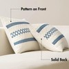 MIULEE Pack of 2 Boho Pillow Covers Blue 12x20 Inch