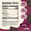 Wellah Wellah Protein Your Whey (30 Servings, Dark Chocolate) -