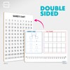 SCRIBBLEDO Number Bond, Ten Frame & Number Line 9x12 Double-Sided
