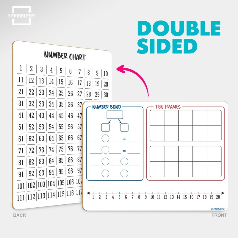 SCRIBBLEDO Number Bond, Ten Frame & Number Line 9x12 Double-Sided