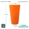KX-WARE 32-ounce Plastic Tumblers Large Drinking Glasses, Set of 12