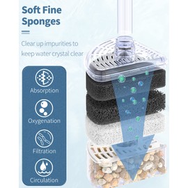 Pawfly Aquarium Corner Sponge Filter Quiet Betta Fry Shrimp and Small Fish Bio Foam Filter with Natural Stones Gravels and Ceramic Rings for Fish Tanks up to 30 Gallons (Air Pump Not Included)