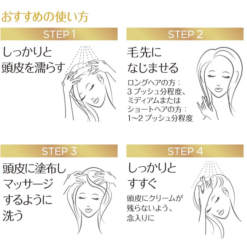 L'oreal Paris Elseve Extraordinary Oil La Creme Lavante Cleansing Cream