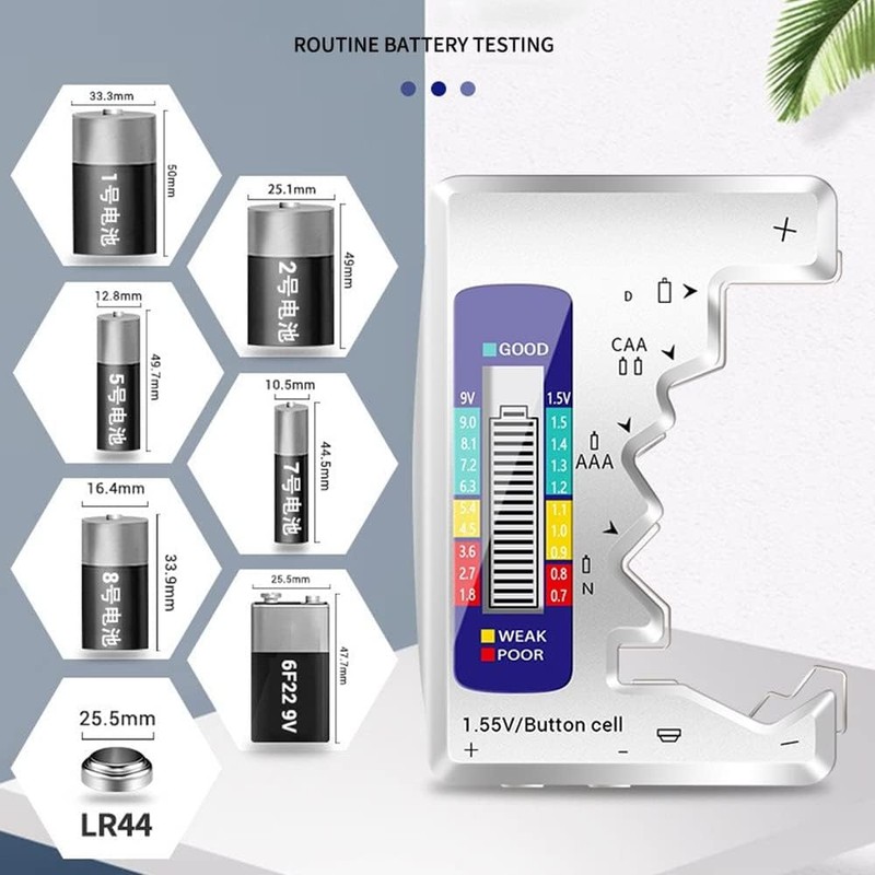 Eyech Battery Tester Checker,Digital Battery Capacity Gauge Tester with LCD