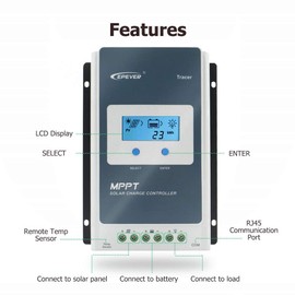 EPEVER 20A MPPT Solar Charge Controller 12/24V DC Tracer-an Series Charge Controller with MT52 Remote Meter &Temperature Sensor &RS485 Cable fit for Lithium, Sealed, AGM Battery Negative Grounded