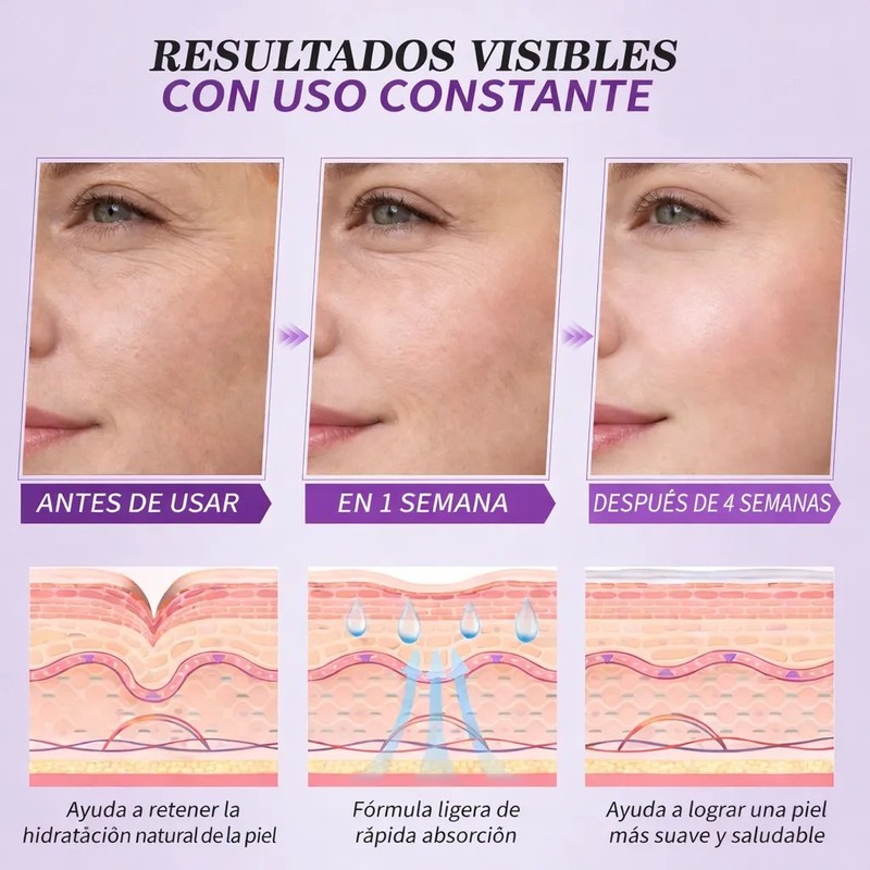 Barra Facial Hidratante Con Colágeno Para El Rostro