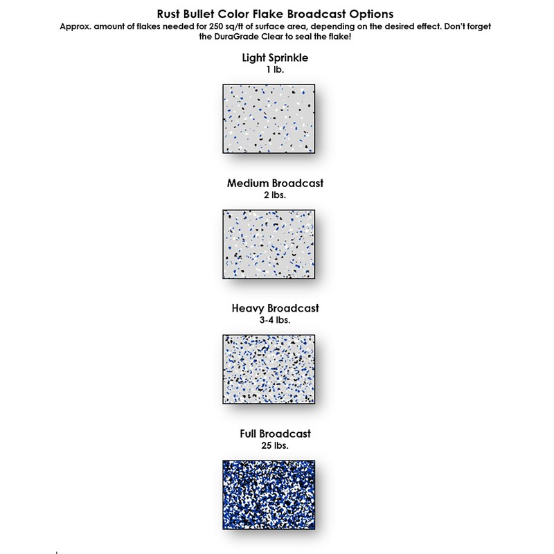 RUST BULLET Decorative Color Flakes - Empire Sparkle - Customize