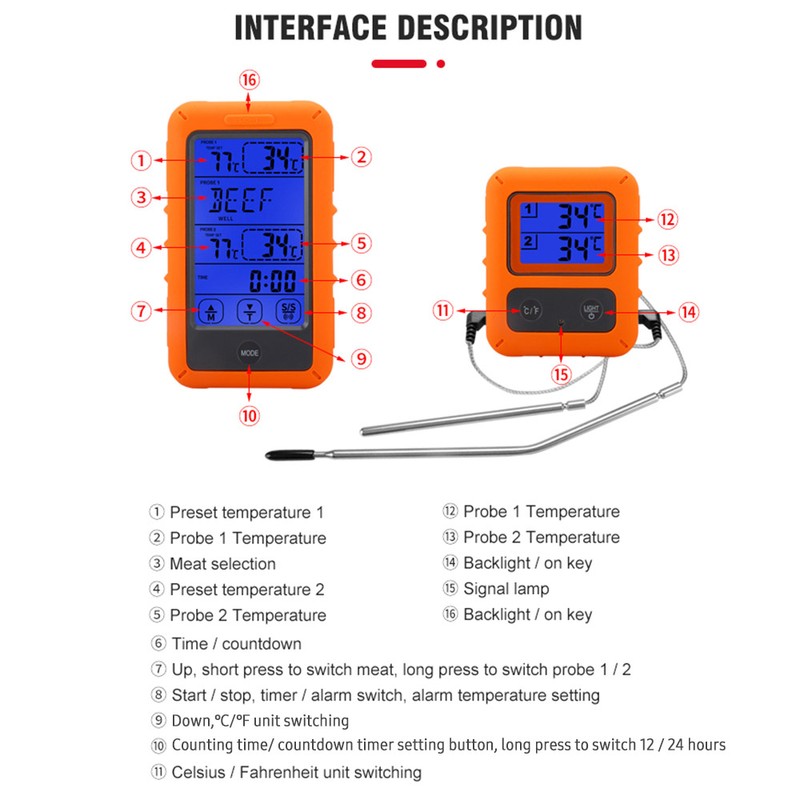 Wireless Meat Thermometer with 2 Probes 328Ft Long Range LCD