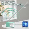 XHDATA D219 Radios Portable Am Fm with Strong Reception Compact