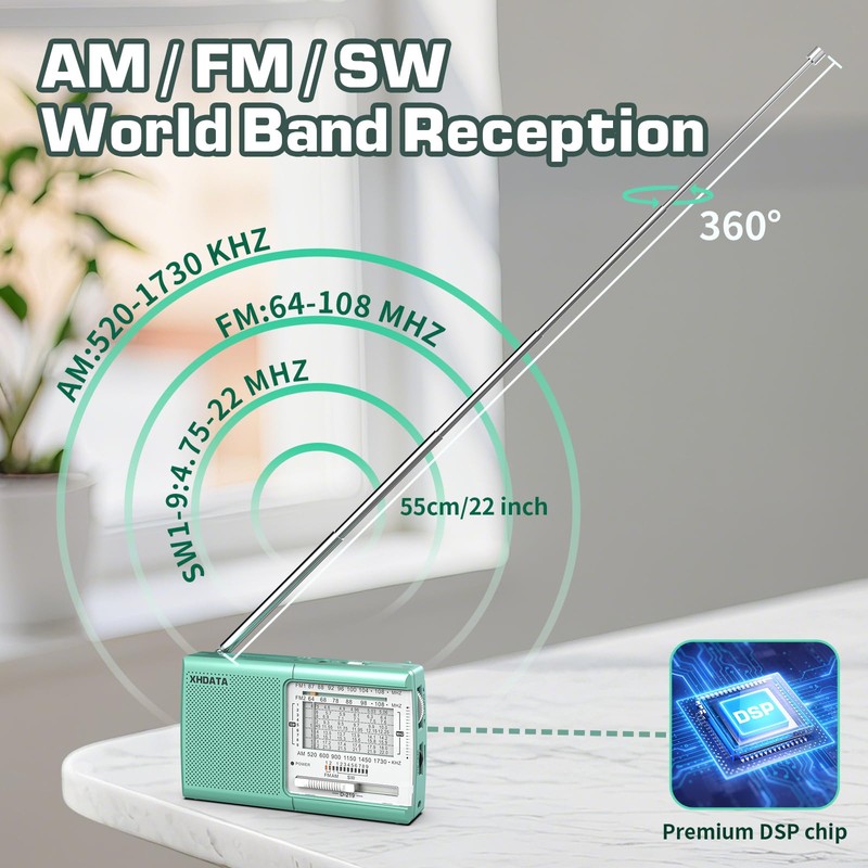 XHDATA D219 Radios Portable Am Fm with Strong Reception Compact