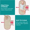 Navaris Nappy Bag for on the Go - Changing Mat