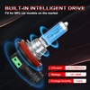 HMCYCI For Volvo VNL VNM 2004-2015 High Performance Halogen Headlight