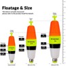 THKFISH Fishing Bobbers Cigar Peg Floats EVA Foam Weighted Bobbers