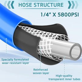 150 Ft Flexible Sewer Jetter Kit for Pressure Washer, 5800psi Drain Cleaner Hose with 1/4 Inch Npt Corner Rotating and 4 Button Nose Sewer Jetting Nozzle Spanner Watertight Tape Pearl Corsage Pin