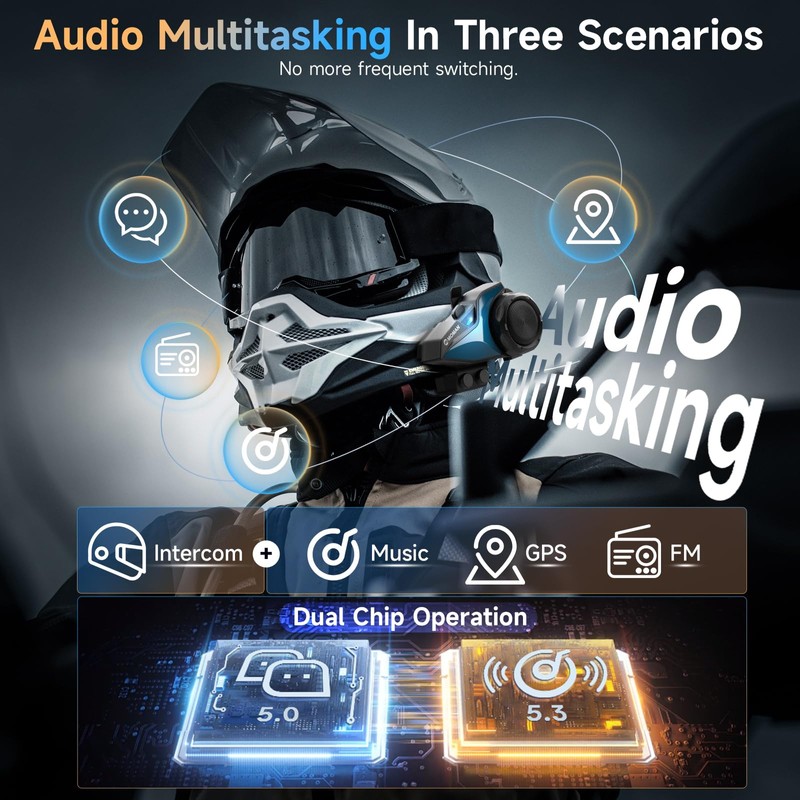 Moman Motorcycle Intercom, H2E Eagle-Like Helmet Headset Communication System with