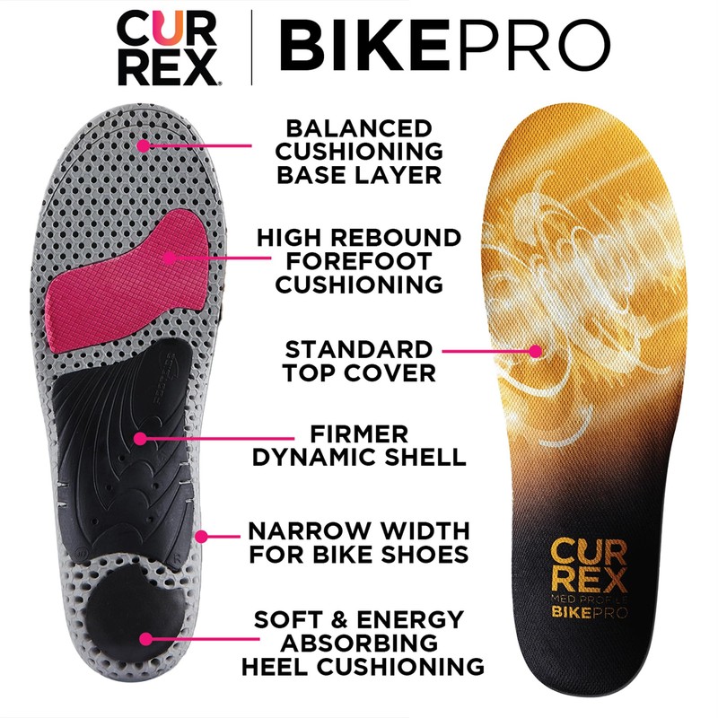 CURREX BikePro Sole - Your new Dimension in Biking. Dynamic