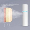 Vaporizador Facial, Nano Mister, Mini Lop, Usb, Blanco, 20ml