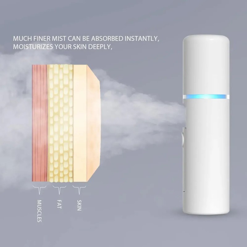 Vaporizador Facial, Nano Mister, Mini Lop, Usb, Blanco, 20ml