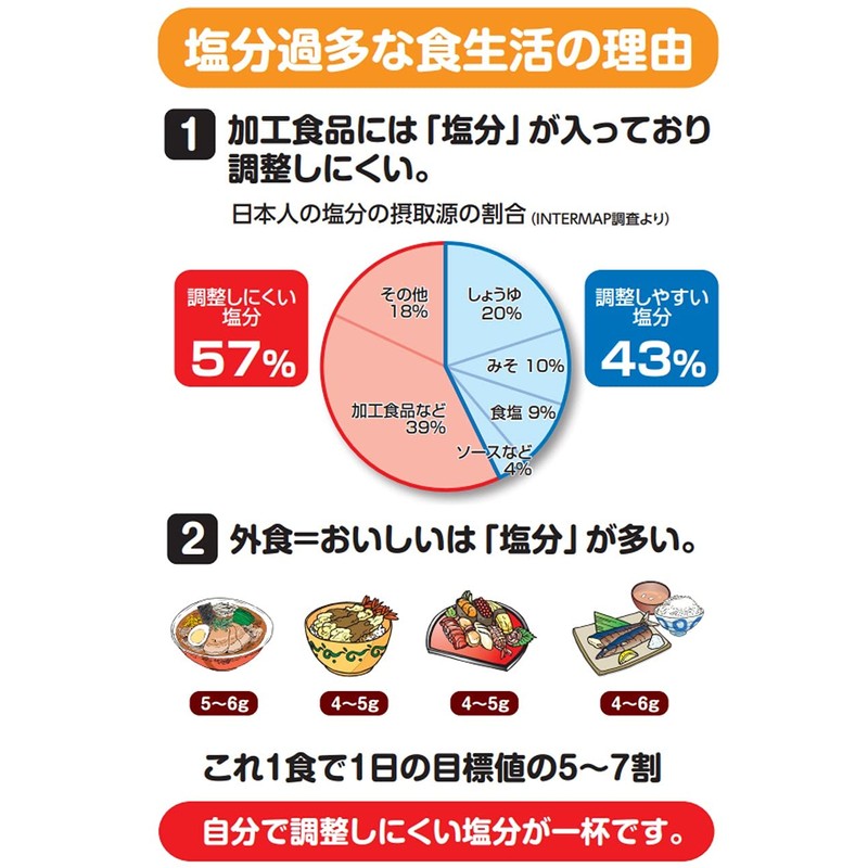Inaba Foods Inaba Domestic Burdock No Salt Additives, 1.4 oz