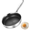 DELARLO Tri-Ply Stainless Steel 7Inch Omelette Pans Nonstick Frying Pan,Small