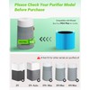 2 Pack Blue Pure Mini Max AllergenBlock Filter Compatible with