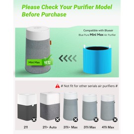 2 Pack Blue Pure Mini Max AllergenBlock Filter Compatible with Blue Pure Mini Max Air Puri-fier, Activated Carbon Filter