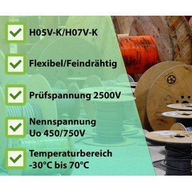 ALPTEG H07V-K Cable 1.5 mm² Green 10 m