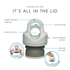 Revomax 2 Carbonated Vacuum Insulated Bottle, 20 oz (592 ml), 18 Hours, Cold for 36 Hours (Matte White)