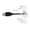BestCH USB Camera Data Cable Cord for Concord Eye-Q Go