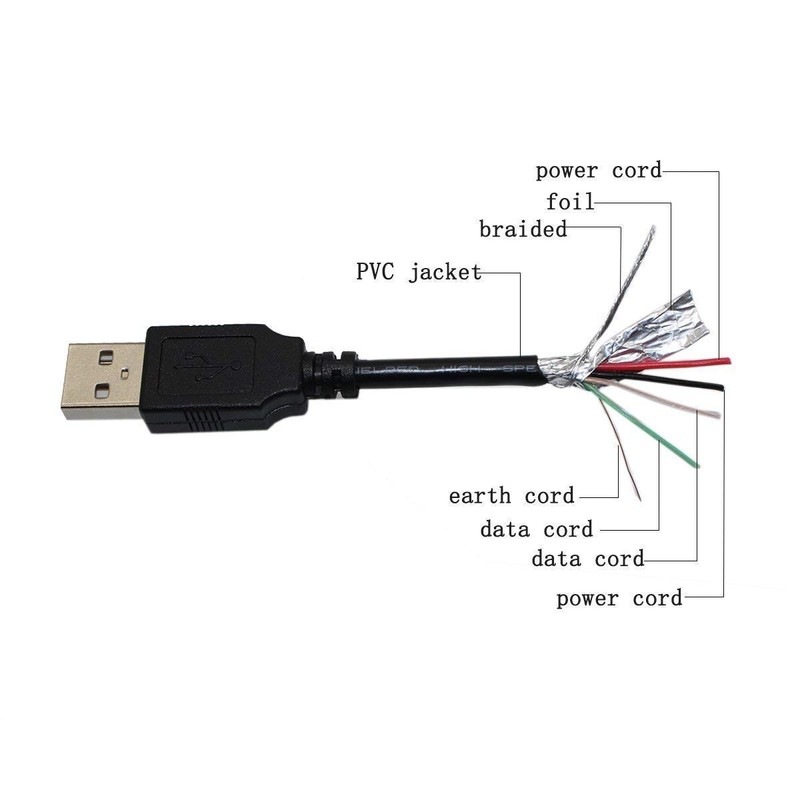 BestCH USB Camera Data Cable Cord for Concord Eye-Q Go