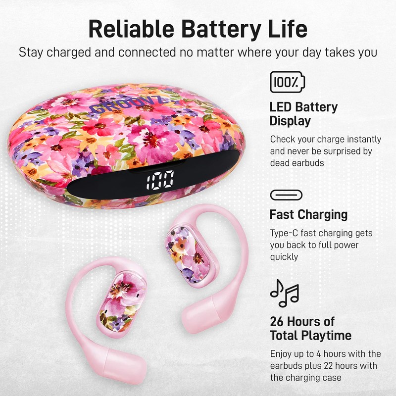 Groovz Open-Ear True Wireless Headphones with Smart Battery Display -