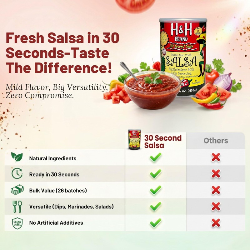 30 Second Salsa Seasoning Mix - Hot, (16-oz. Can Makes