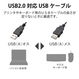 エレコム データ転送用 USB延長ケーブル USB2.0 Aオス-Aメスタイプ 5m RoHS指令準拠&環境配慮パッケージ ブラック U2C-JE50BK